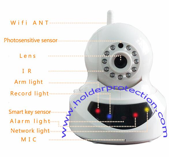 draadloze beveiliging webcam voor huis