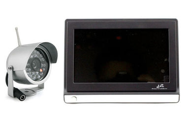 De compacte veiligheidssystemen van de de output draadloze camera van ontwerptv, LEIDENE indicator